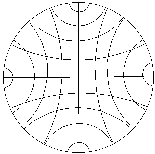 hyperbolic_grid 