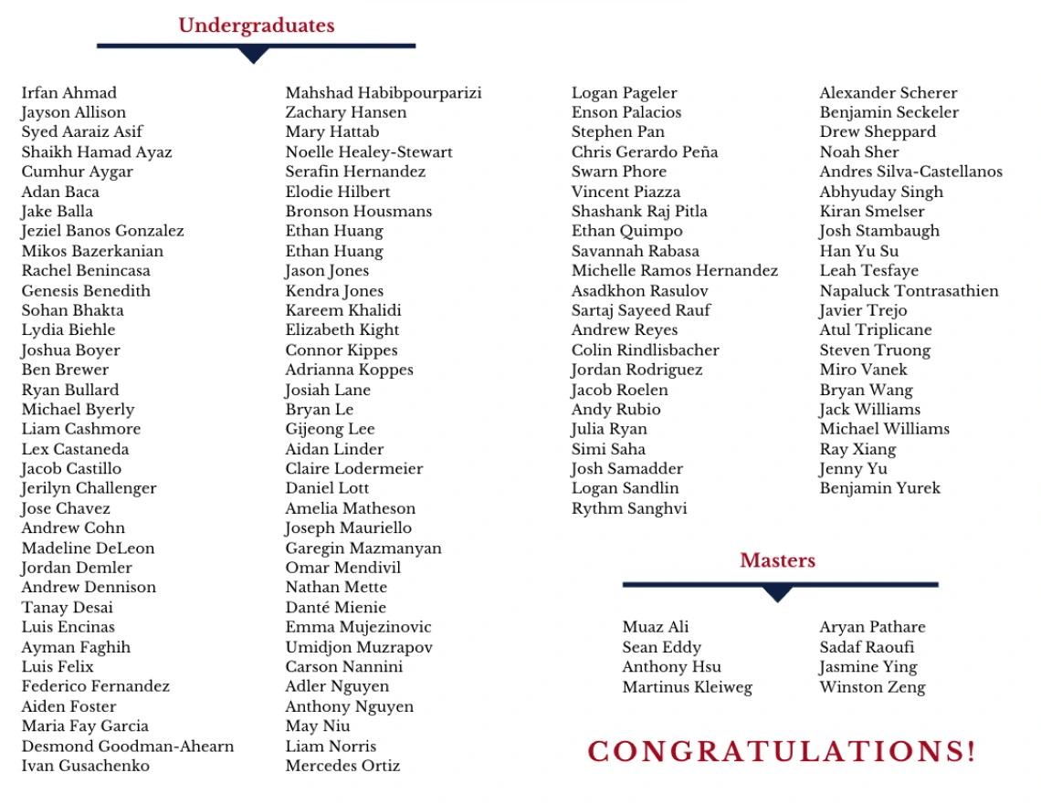 may 2025 cs grad program back